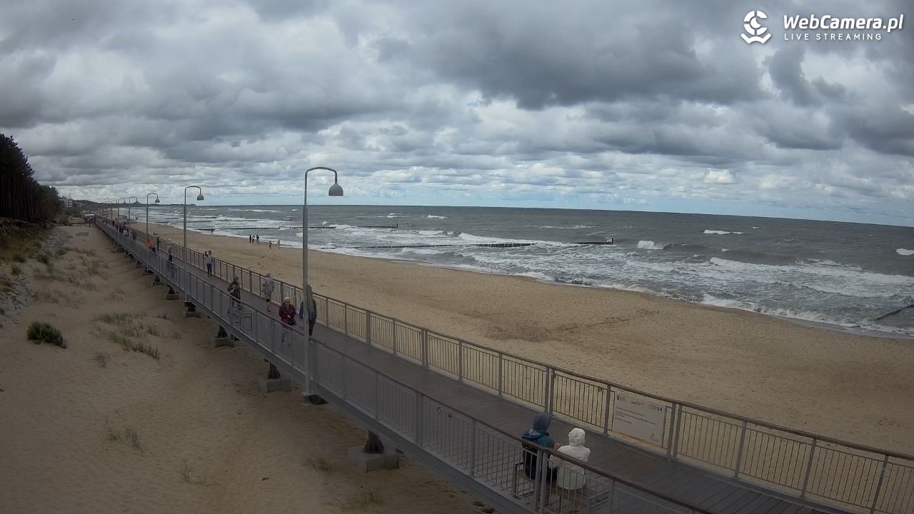 MIELNO - widok na promenadę NOWOŚĆ - 23 lipiec 2026, 14:04