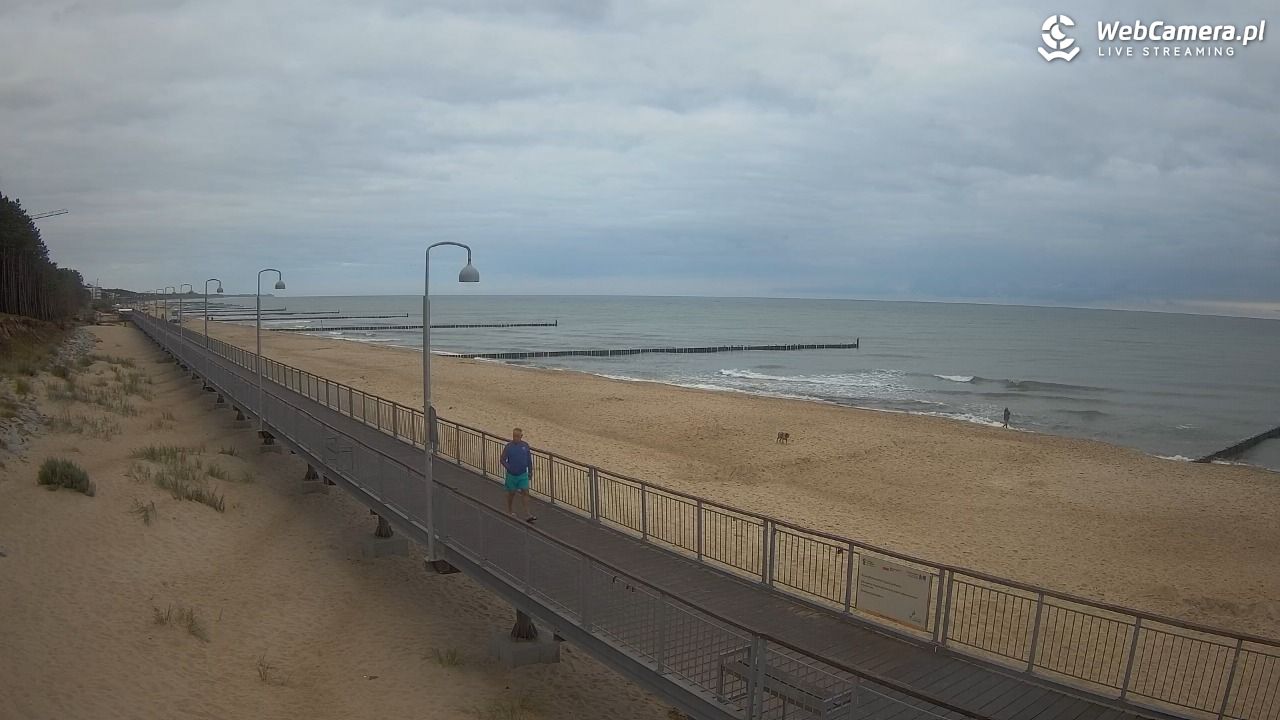 MIELNO - widok na promenadę NOWOŚĆ - 25 lipiec 2026, 06:26