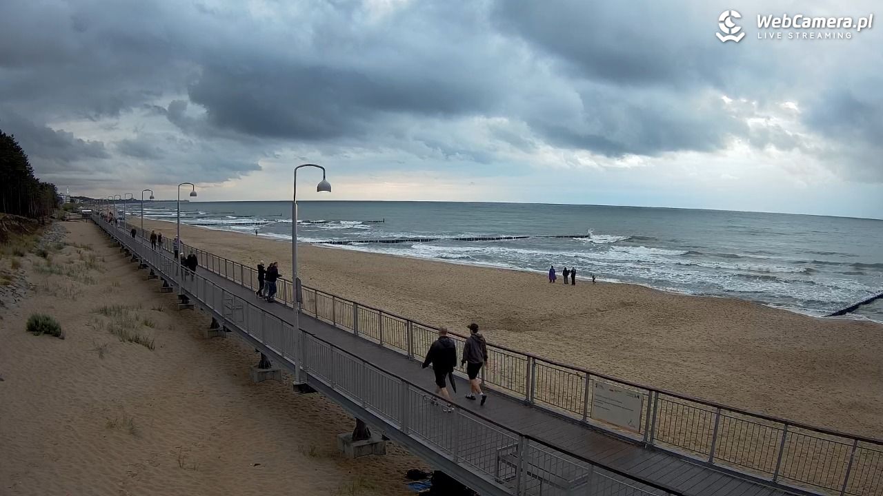 MIELNO - widok na promenadę NOWOŚĆ - 23 lipiec 2026, 08:06