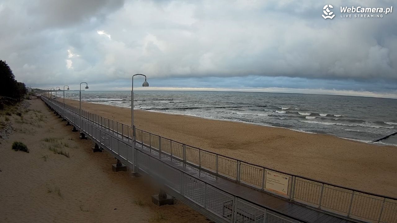 MIELNO - widok na promenadę NOWOŚĆ - 23 lipiec 2026, 05:36
