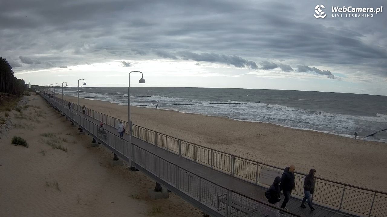 MIELNO - widok na promenadę NOWOŚĆ - 23 lipiec 2026, 17:09