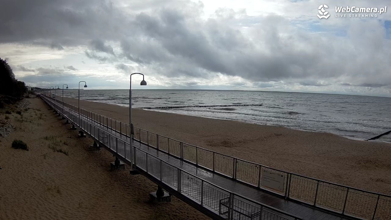 MIELNO - widok na promenadę NOWOŚĆ - 22 lipiec 2026, 17:30