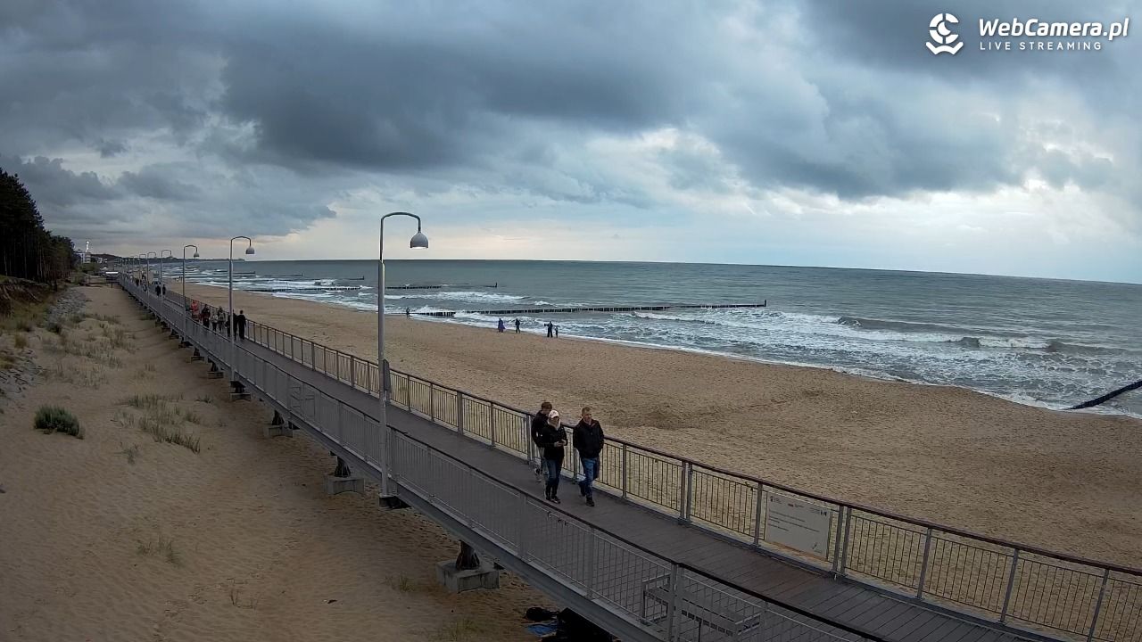 MIELNO - widok na promenadę NOWOŚĆ - 23 lipiec 2026, 08:07