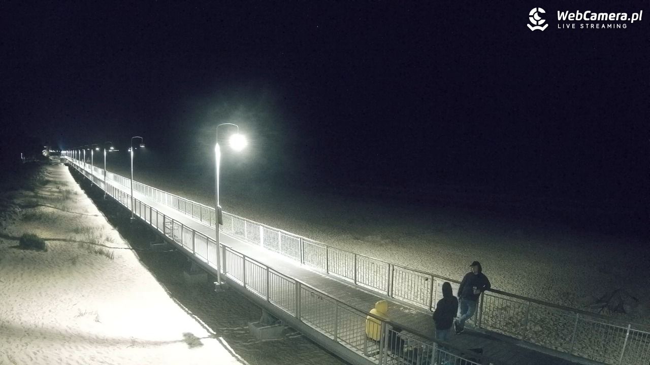 MIELNO - widok na promenadę NOWOŚĆ - 25 lipiec 2026, 01:03