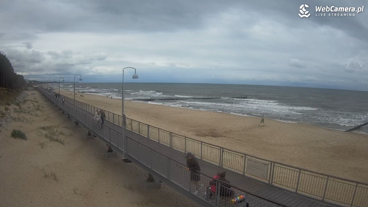 MIELNO - widok na promenadę NOWOŚĆ - 22 lipiec 2026, 13:33