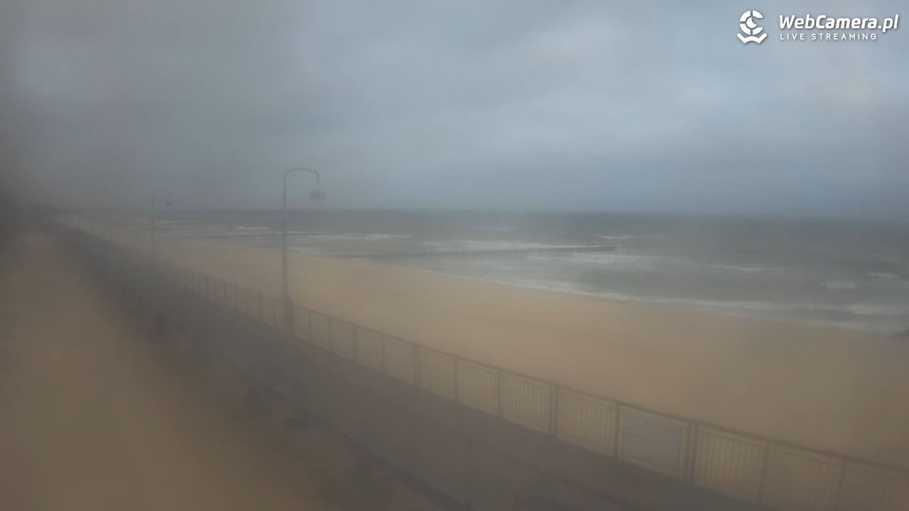MIELNO - widok na promenadę NOWOŚĆ - 25 kwiecień 2026, 06:42