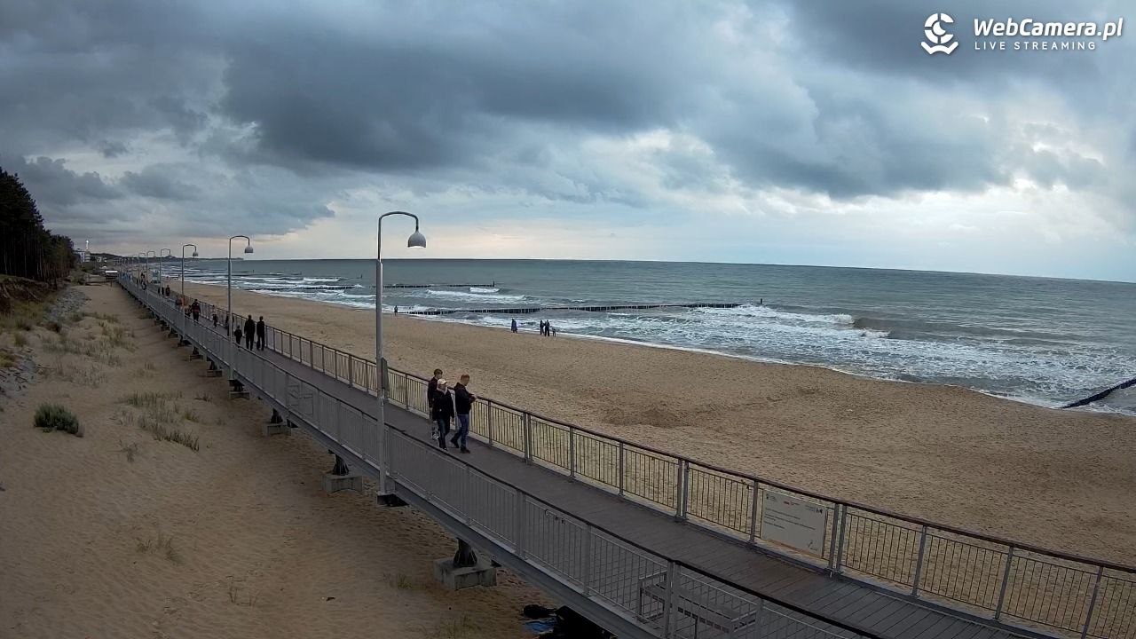 MIELNO - widok na promenadę NOWOŚĆ - 23 lipiec 2026, 08:07