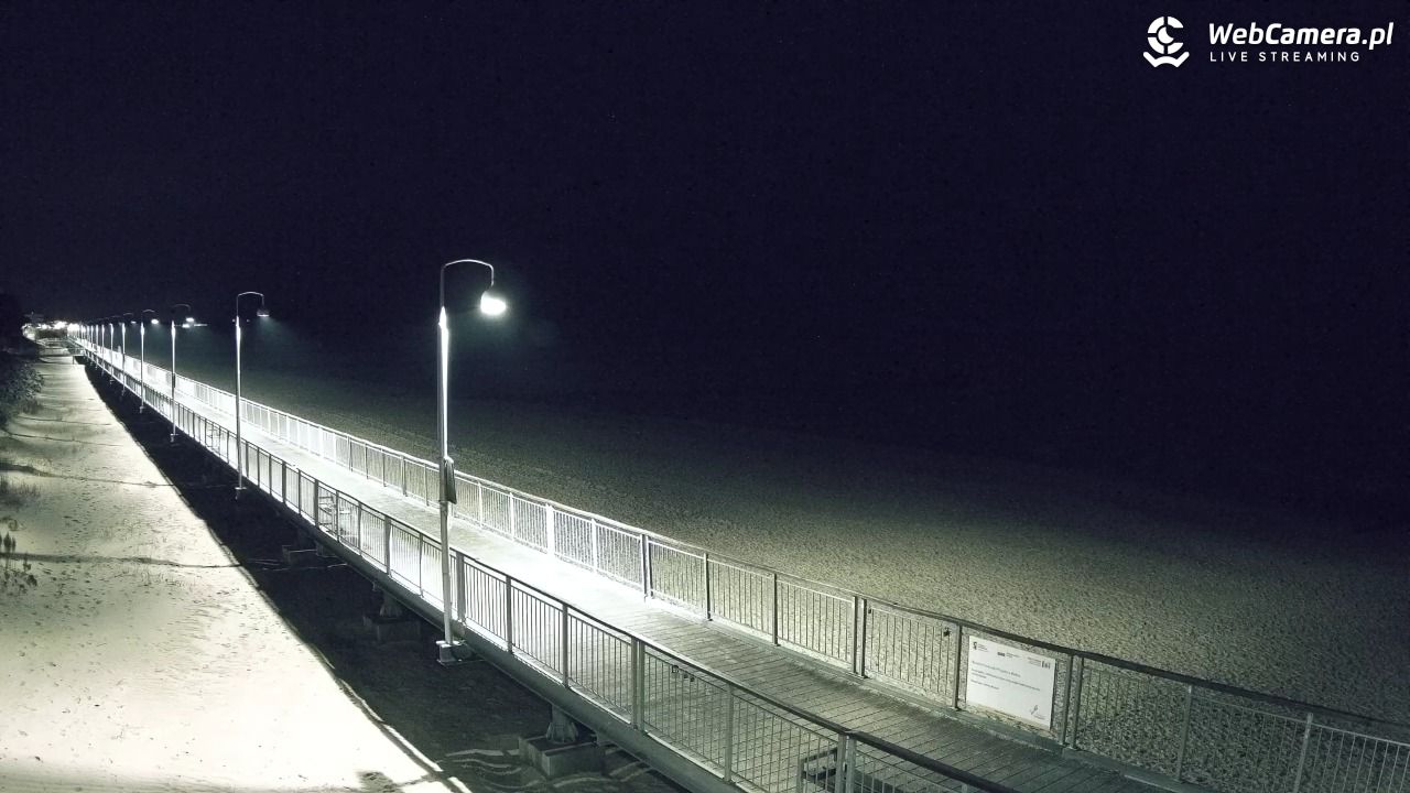 MIELNO - widok na promenadę NOWOŚĆ - 08 grudzień 2025, 16:48