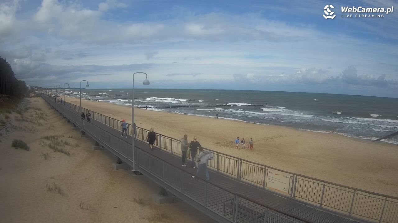 MIELNO - widok na promenadę NOWOŚĆ - 22 lipiec 2026, 10:55