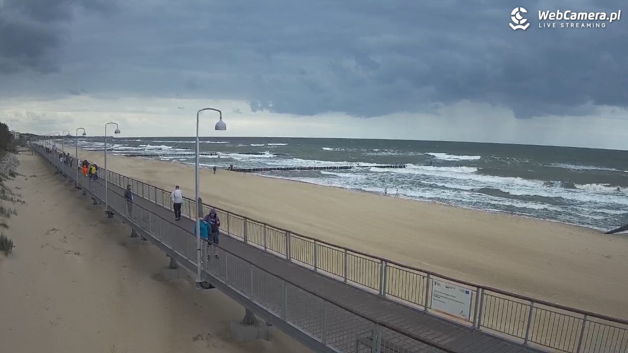 MIELNO - widok na promenadę NOWOŚĆ - 24 czerwiec 2025, 13:48