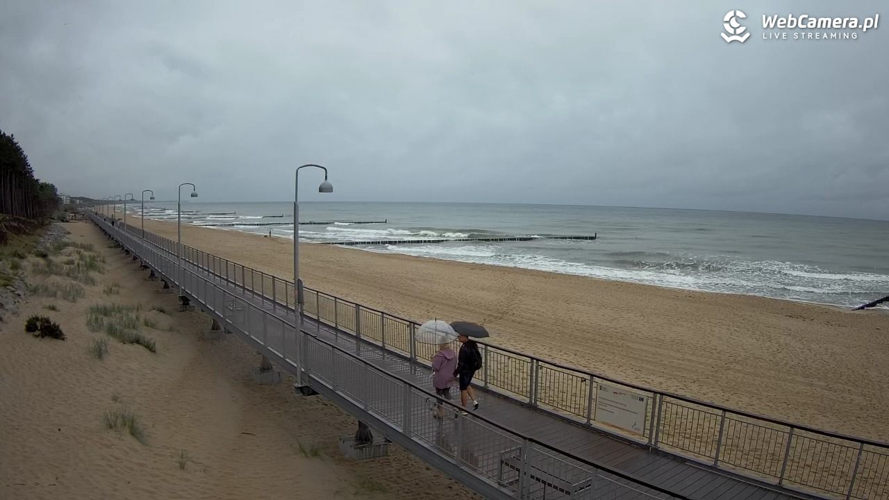 MIELNO - widok na promenadę NOWOŚĆ - 04 wresień 2026, 14:30