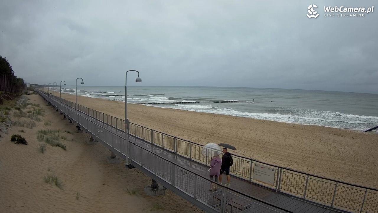 MIELNO - widok na promenadę NOWOŚĆ - 04 wresień 2026, 14:30