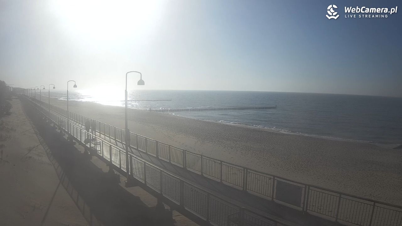 MIELNO - widok na promenadę NOWOŚĆ - 24 kwiecień 2026, 17:48