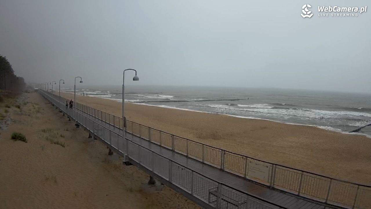 MIELNO - widok na promenadę NOWOŚĆ - 22 lipiec 2026, 17:02