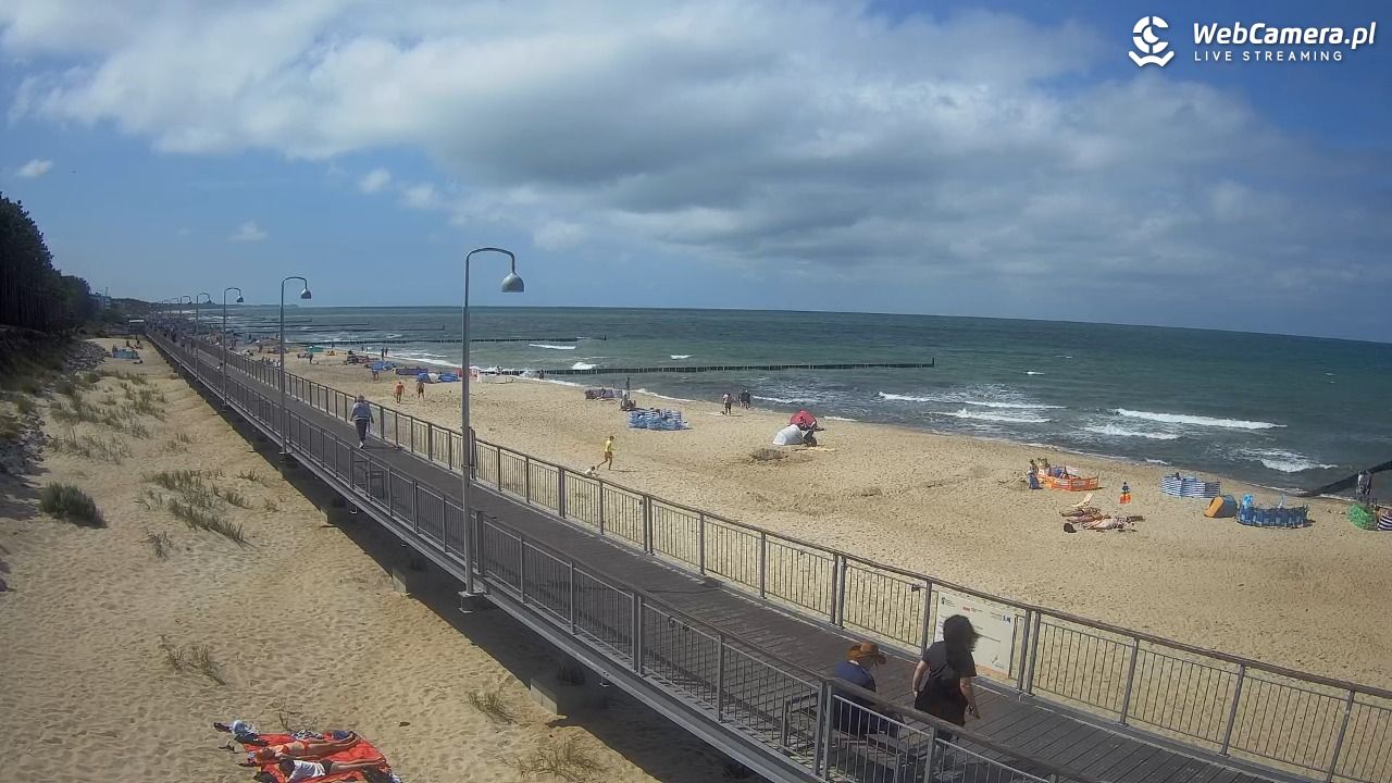 MIELNO - widok na promenadę NOWOŚĆ - 24 lipiec 2026, 13:43