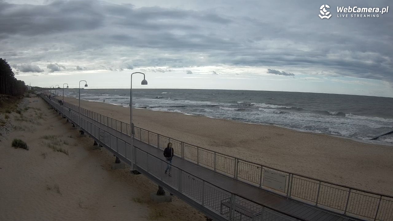 MIELNO - widok na promenadę NOWOŚĆ - 23 lipiec 2026, 16:57