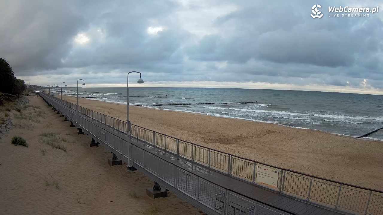 MIELNO - widok na promenadę NOWOŚĆ - 23 lipiec 2026, 05:45