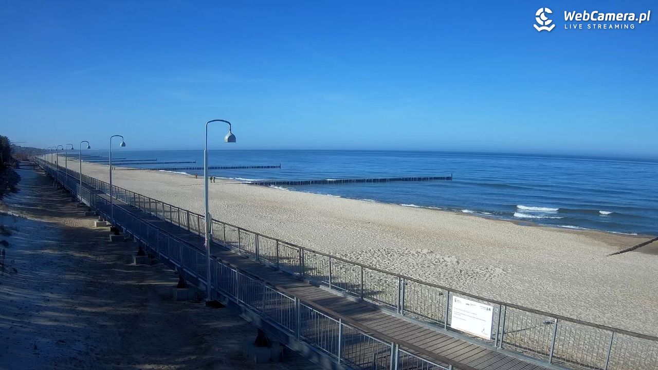 MIELNO - widok na promenadę NOWOŚĆ - 05 marzec 2026, 11:41