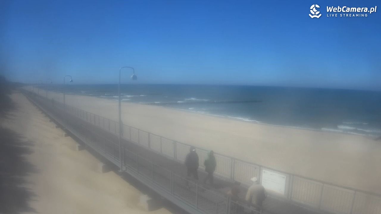 MIELNO - widok na promenadę NOWOŚĆ - 22 kwiecień 2026, 12:51