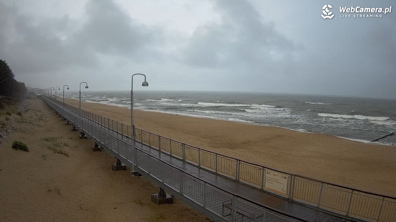MIELNO - widok na promenadę NOWOŚĆ - 23 lipiec 2026, 07:42