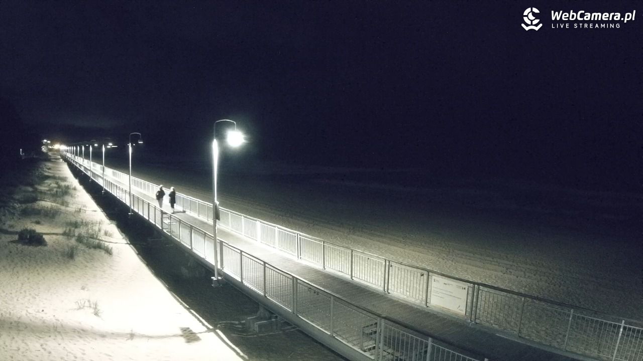 MIELNO - widok na promenadę NOWOŚĆ - 04 wresień 2026, 20:59