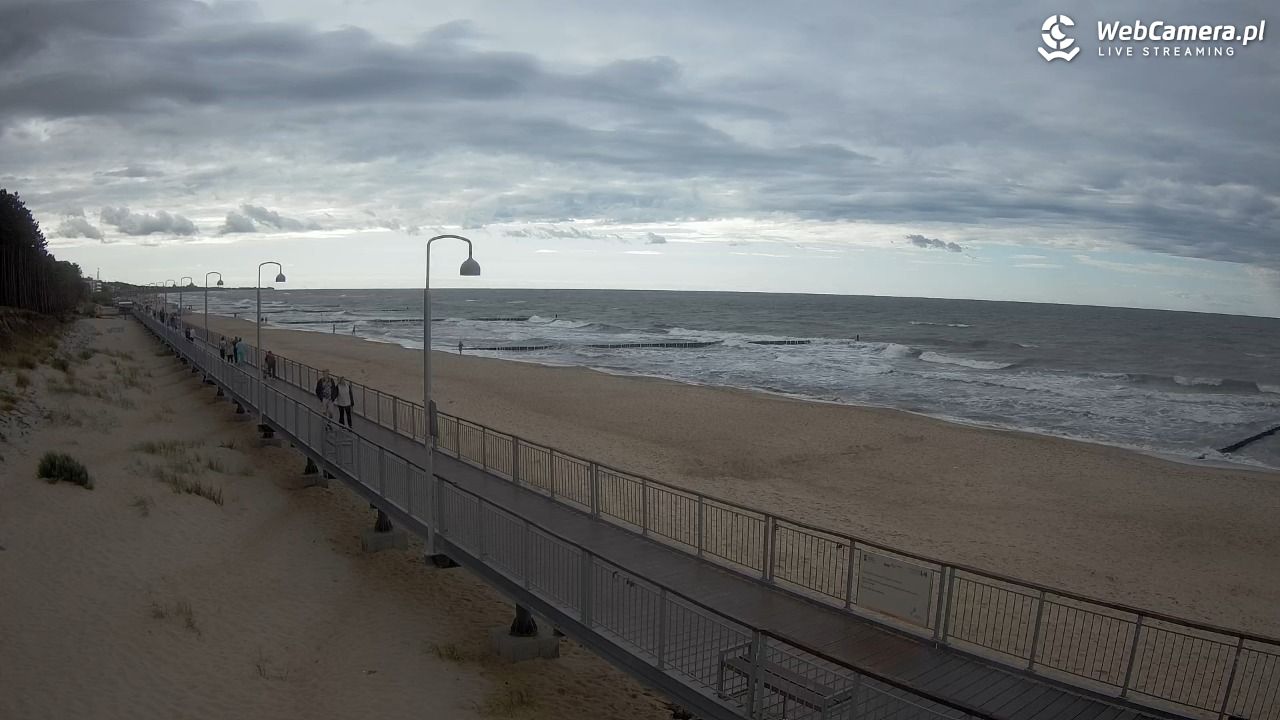 MIELNO - widok na promenadę NOWOŚĆ - 23 lipiec 2026, 16:55