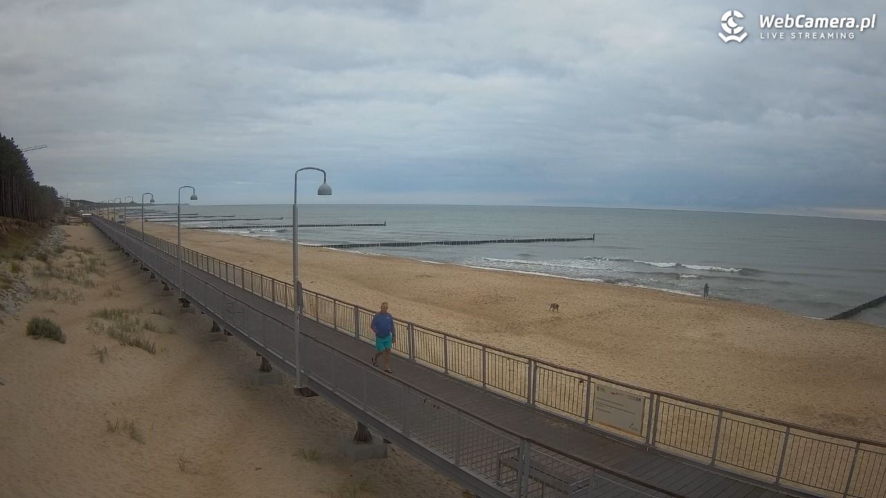 MIELNO - widok na promenadę NOWOŚĆ - 25 lipiec 2026, 06:26