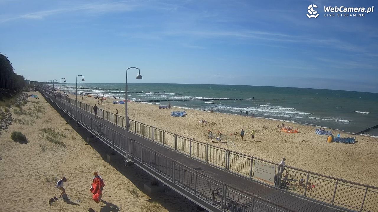 MIELNO - widok na promenadę NOWOŚĆ - 24 lipiec 2026, 15:01