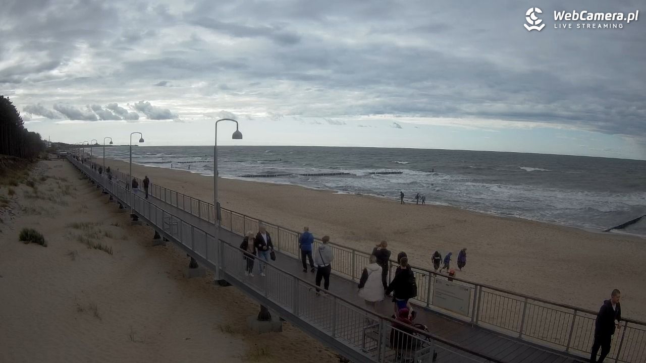 MIELNO - widok na promenadę NOWOŚĆ - 23 lipiec 2026, 16:48