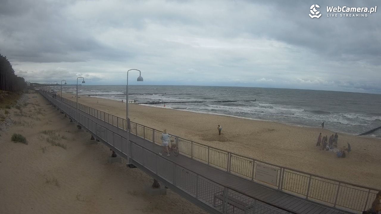 MIELNO - widok na promenadę NOWOŚĆ - 22 lipiec 2026, 13:20