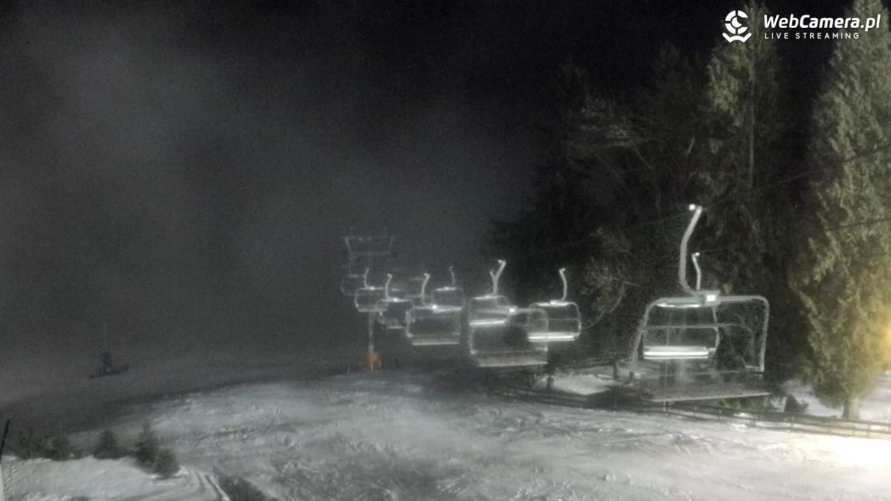 Zieleniec Sport Arena - Mieszko - 16 styczeń 2026, 20:16