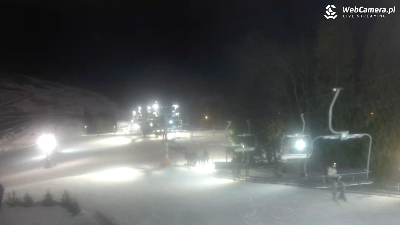 Zieleniec Sport Arena - Mieszko - 25 styczeń 2026, 19:29