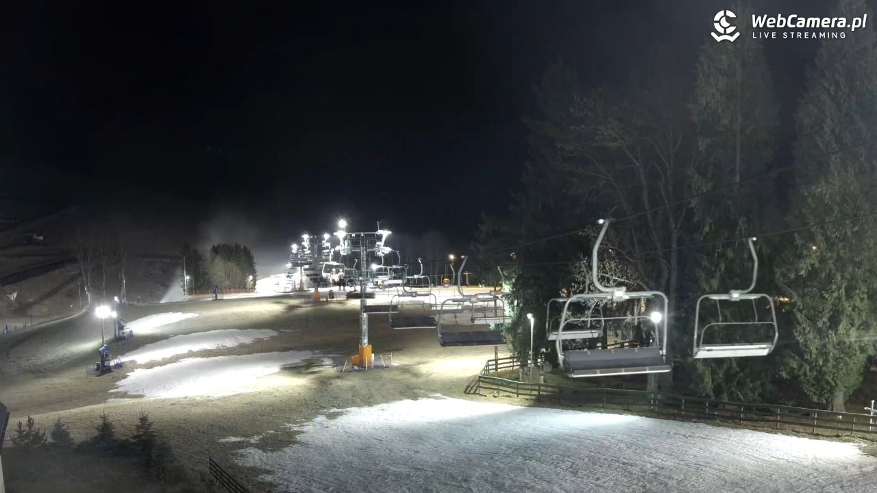 Zieleniec Sport Arena - Mieszko - 13 grudzień 2025, 18:39