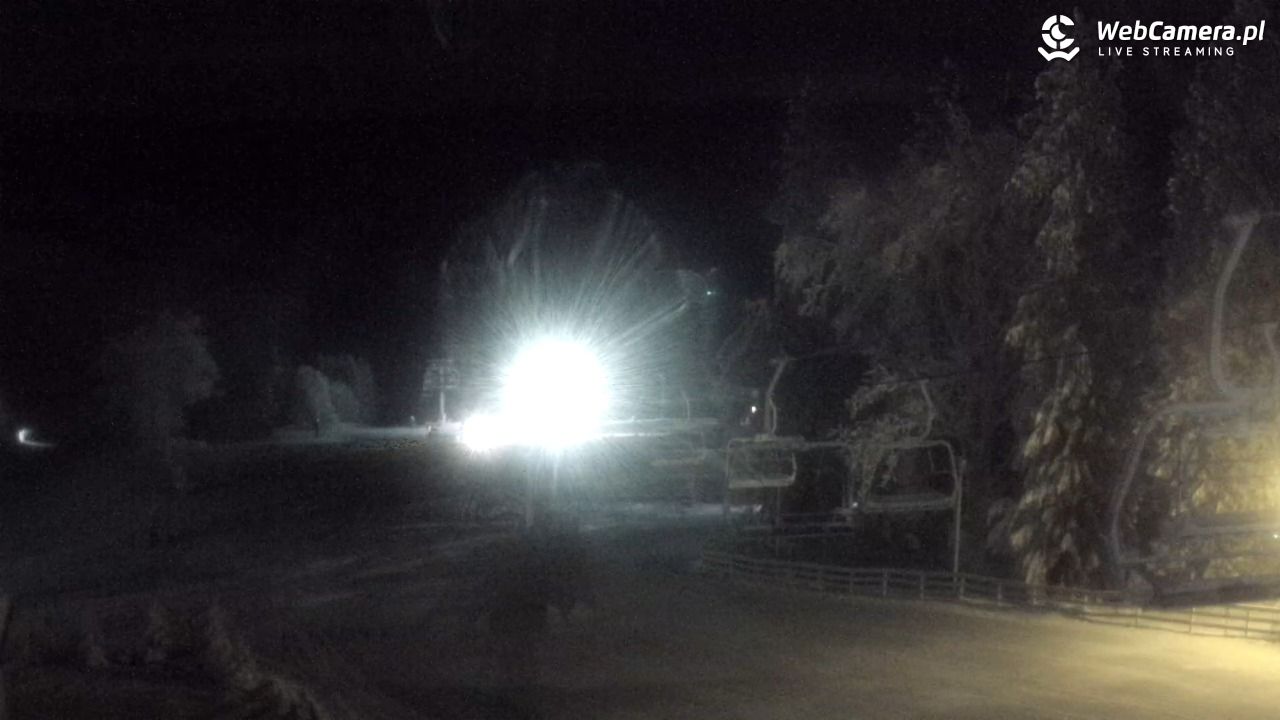 Zieleniec Sport Arena - Mieszko - 26 grudzień 2025, 05:23