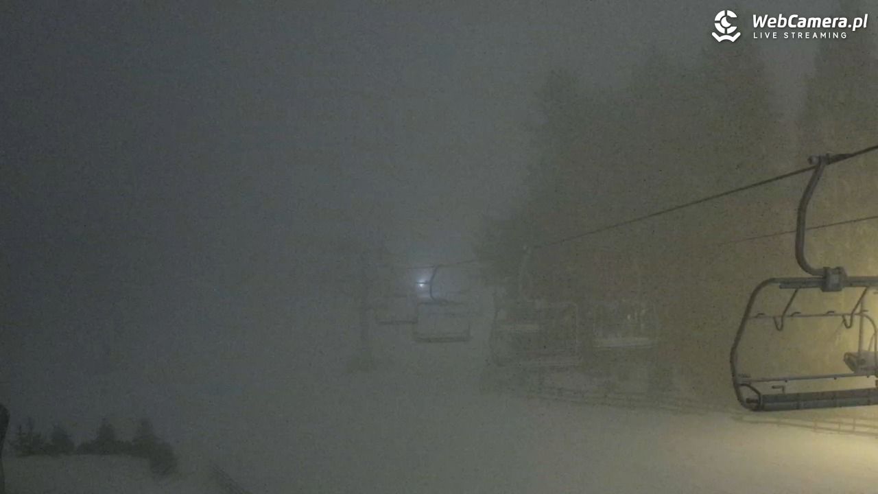 Zieleniec Sport Arena - Mieszko - 02 grudzień 2025, 21:37