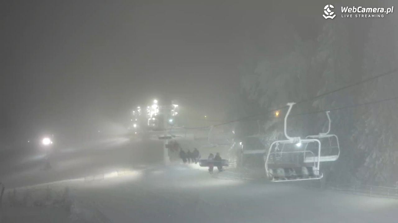 Zieleniec Sport Arena - Mieszko - 25 grudzień 2025, 18:20