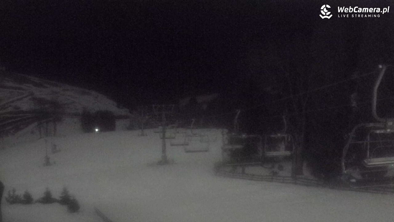 Zieleniec Sport Arena - Mieszko - 25 styczeń 2026, 20:47