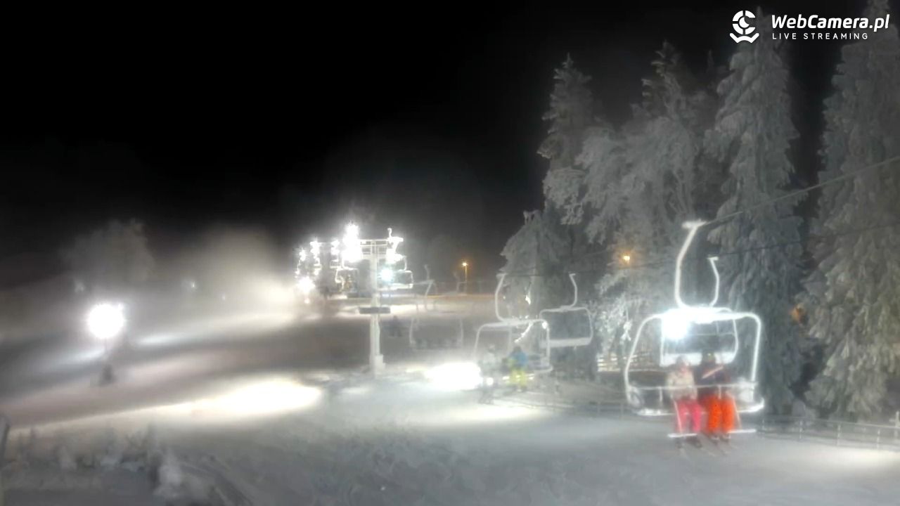 Zieleniec Sport Arena - Mieszko - 25 grudzień 2025, 19:01