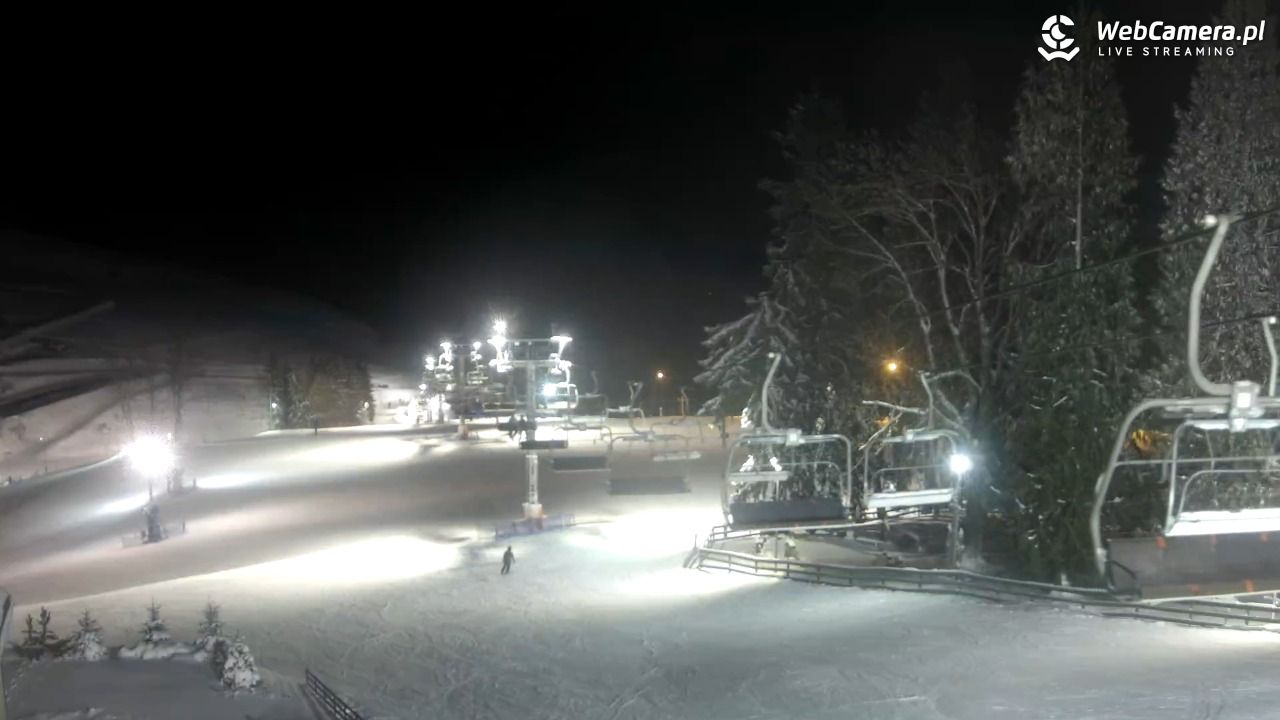 Zieleniec Sport Arena - Mieszko - 08 styczeń 2026, 17:15