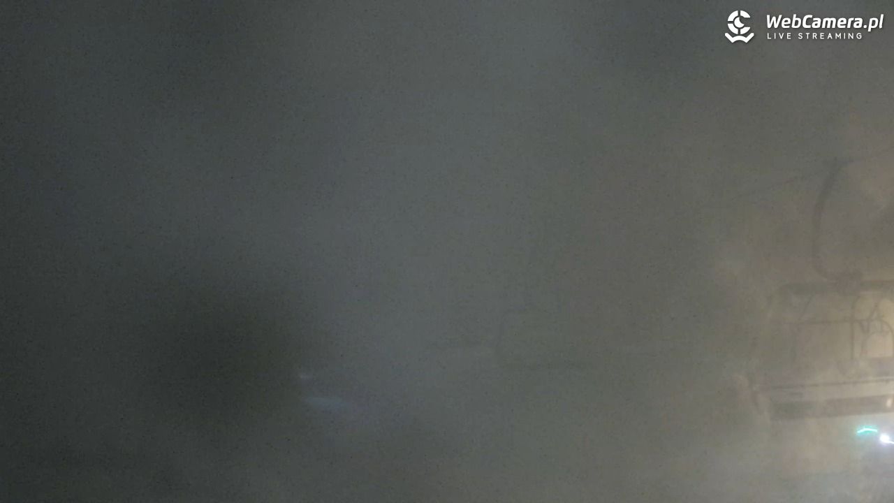 Zieleniec Sport Arena - Mieszko - 23 grudzień 2025, 21:51