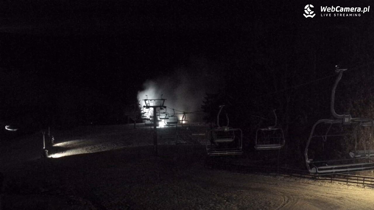 Zieleniec Sport Arena - Mieszko - 22 listopad 2025, 18:55