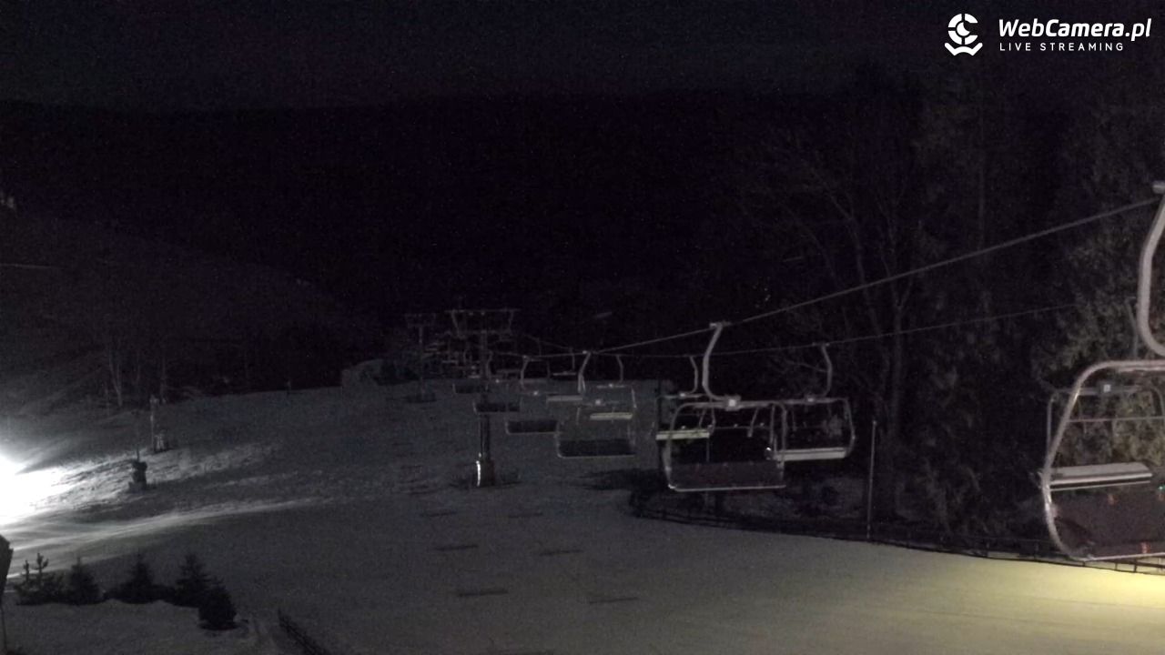 Zieleniec Sport Arena - Mieszko - 26 luty 2026, 22:08