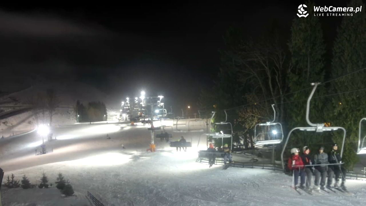 Zieleniec Sport Arena - Mieszko - 15 styczeń 2026, 19:00