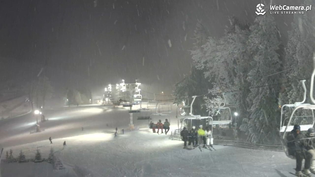 Zieleniec Sport Arena - Mieszko - 29 styczeń 2026, 17:22