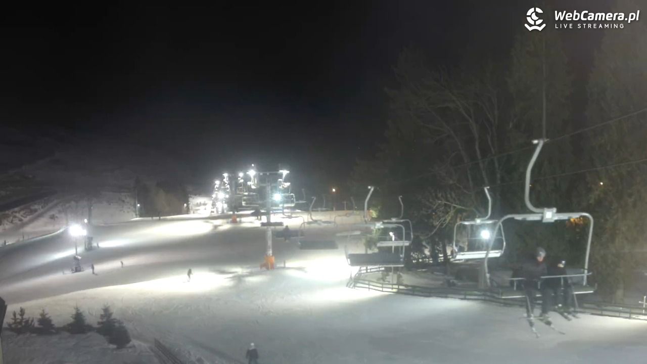 Zieleniec Sport Arena - Mieszko - 21 styczeń 2026, 19:15