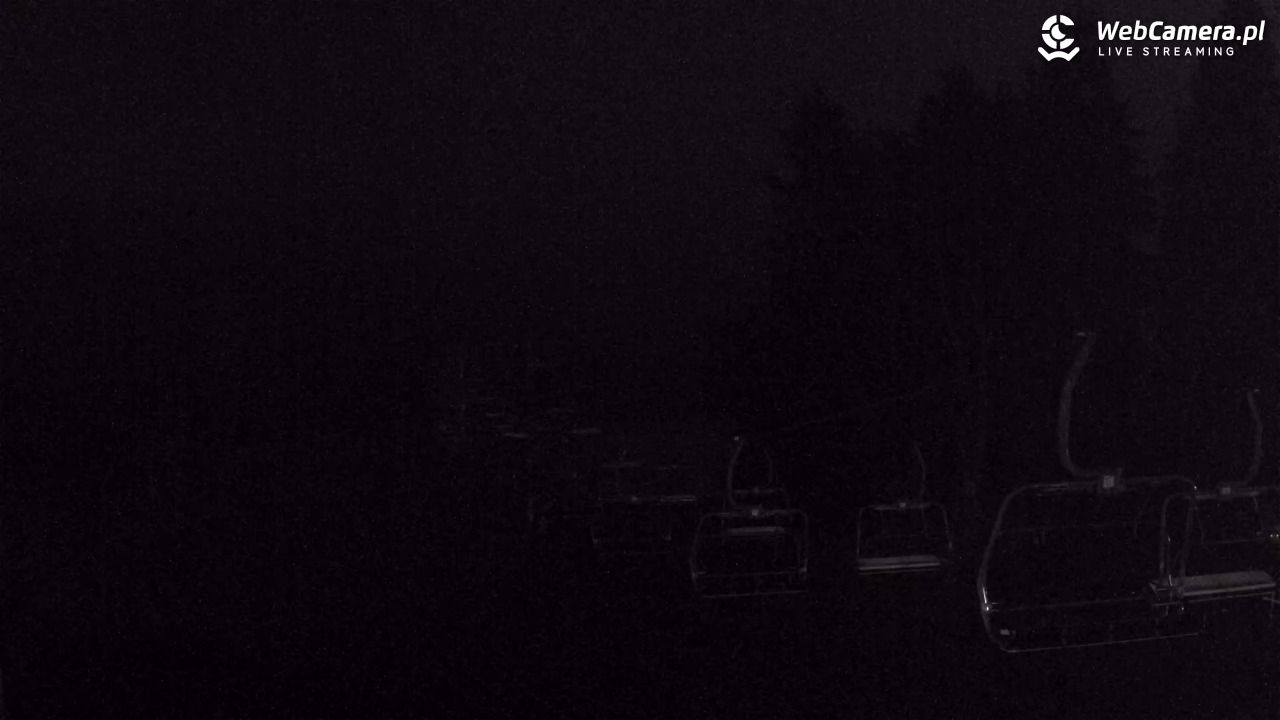 Zieleniec Sport Arena - Mieszko - 09 listopad 2025, 22:13