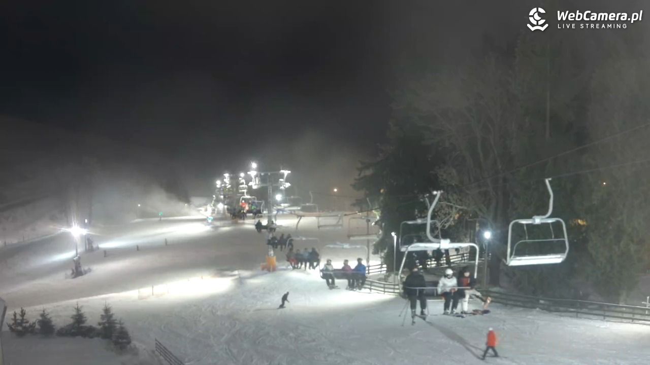 Zieleniec Sport Arena - Mieszko - 29 grudzień 2025, 19:39