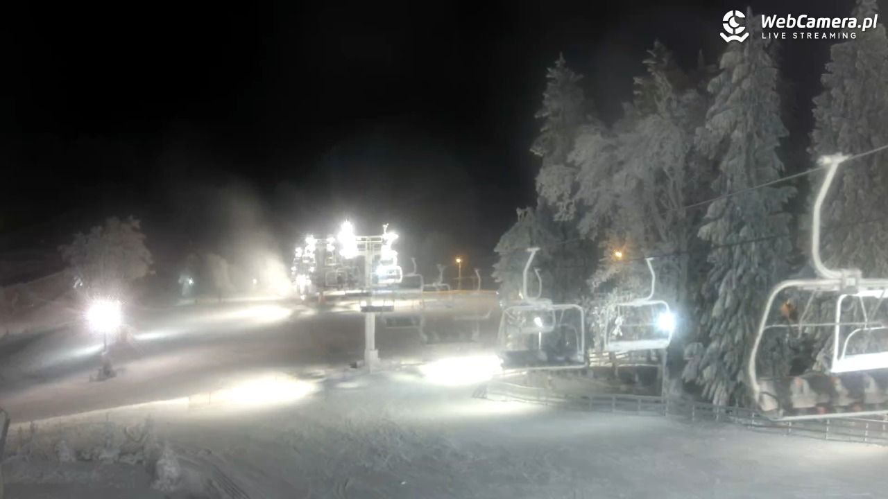 Zieleniec Sport Arena - Mieszko - 25 grudzień 2025, 17:02