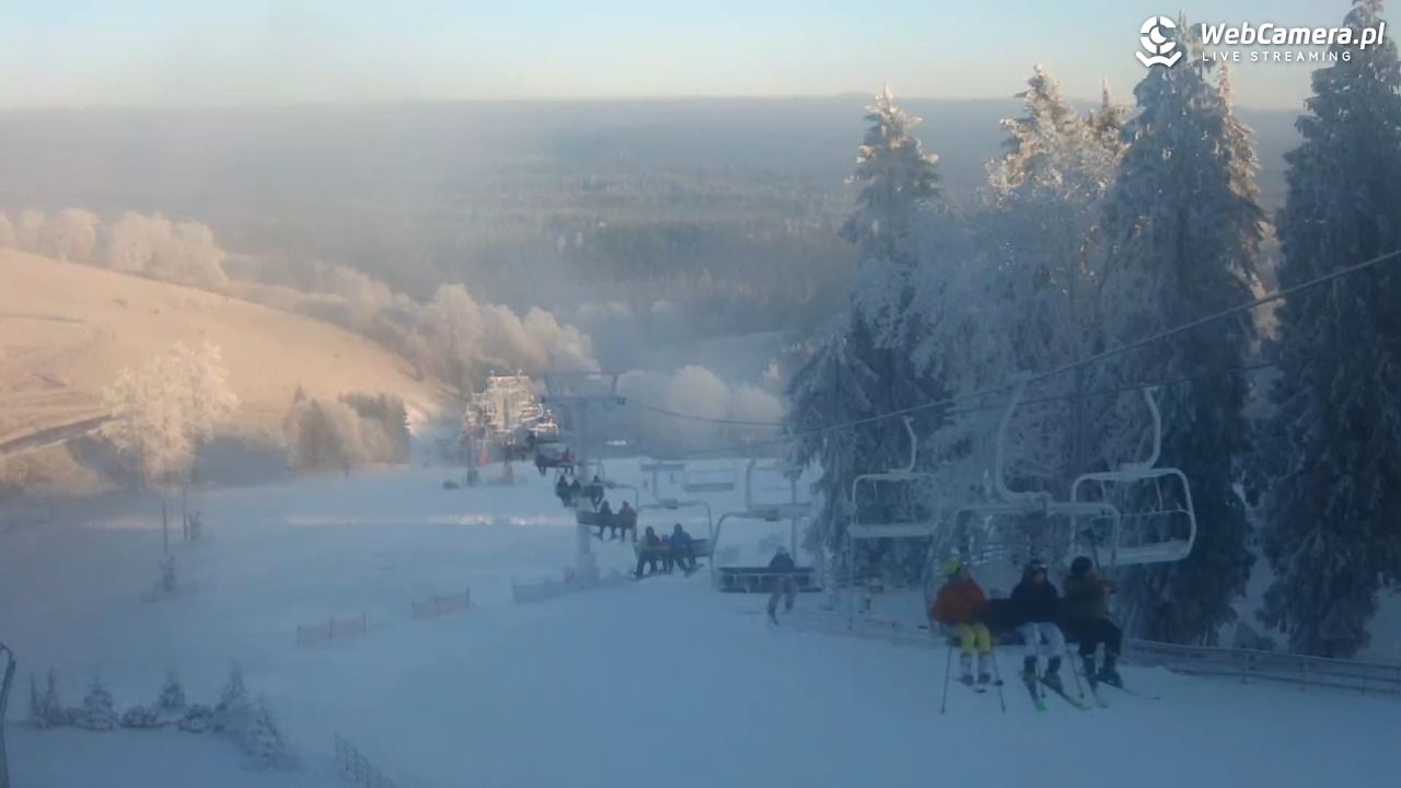 Zieleniec Sport Arena - Mieszko - 25 grudzień 2025, 14:04