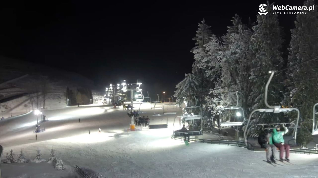 Zieleniec Sport Arena - Mieszko - 20 luty 2026, 19:49